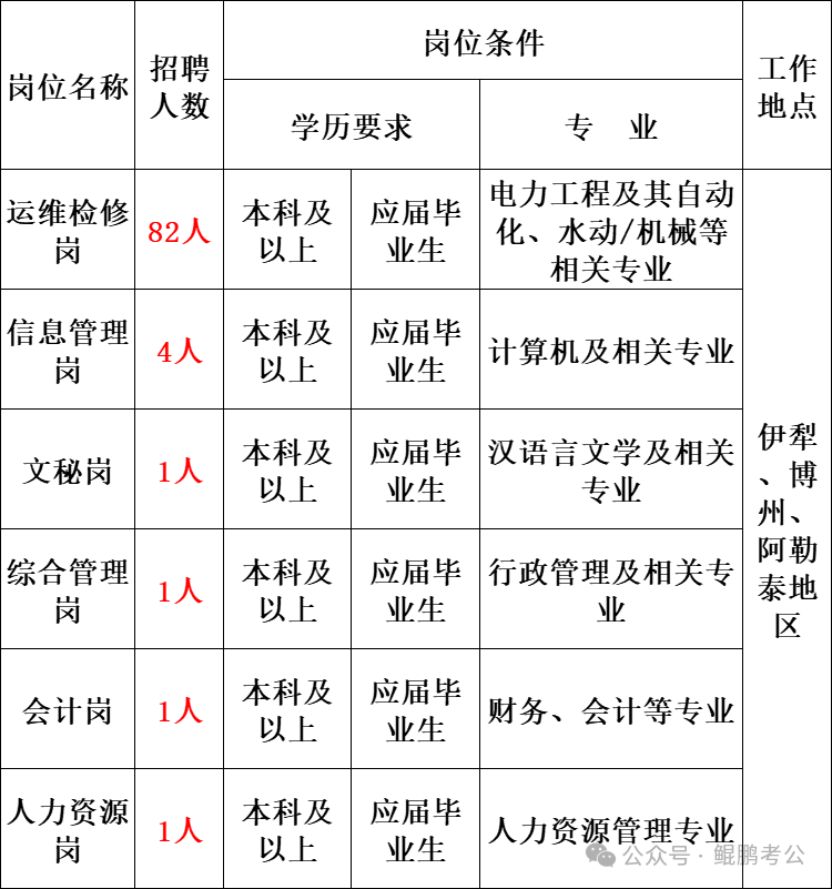 年设计发电量45亿千瓦时